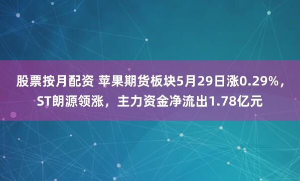 股票按月配资 苹果期货板块5月29日涨0.29%，ST朗源领涨，主力资金净流出1.78亿元